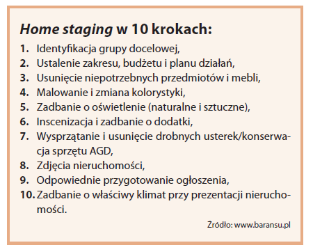Home-staging Home-staging